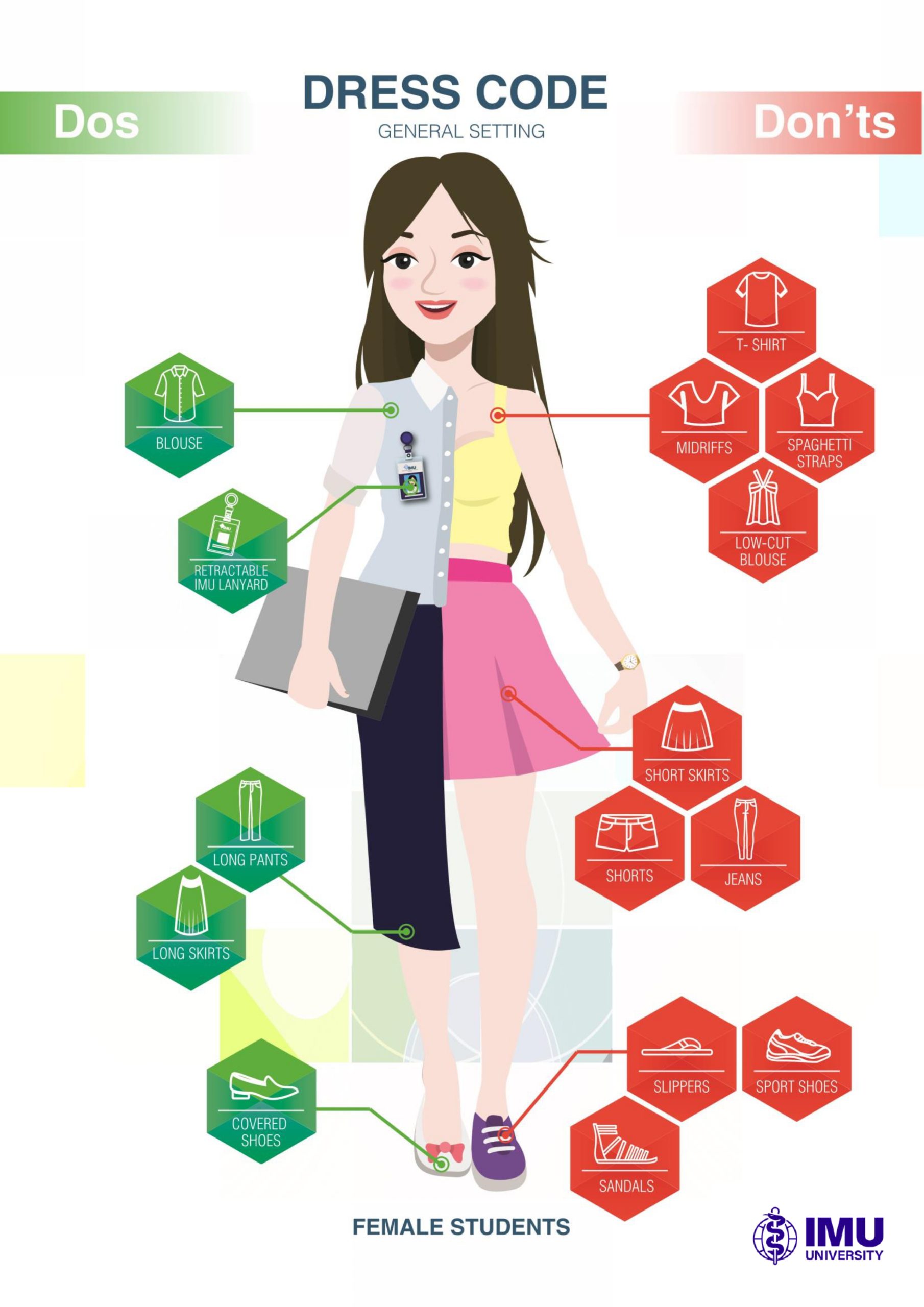 Dress Code (General Setting): Female Student